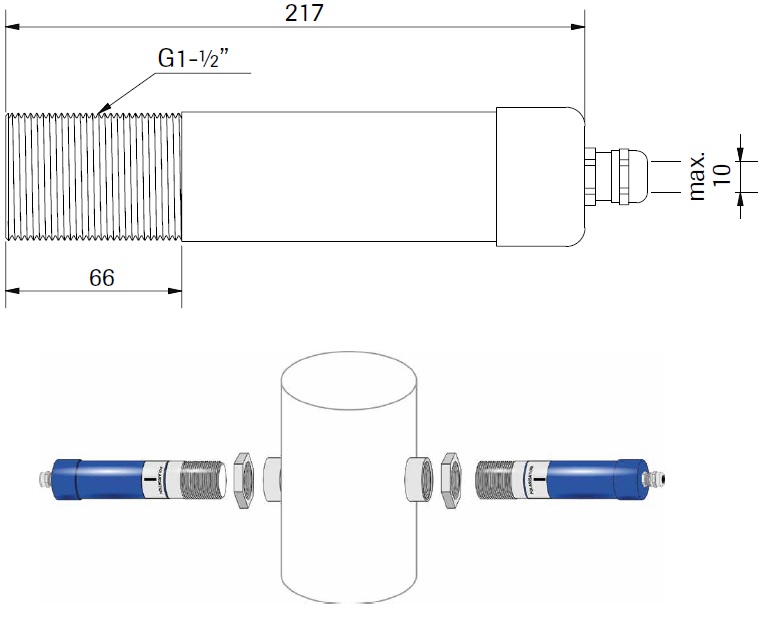 ProGap2