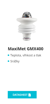 MaxiMet GMX400