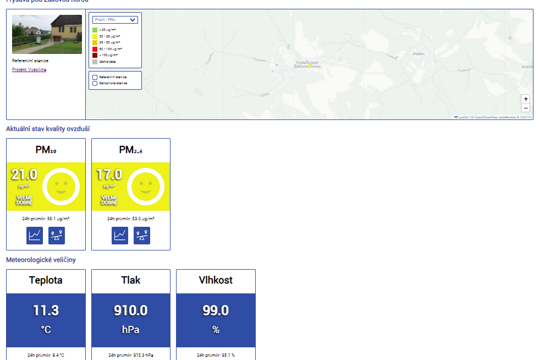 Nový portál pro informování veřejnosti o kvalitě ovzduší SMARTENVI